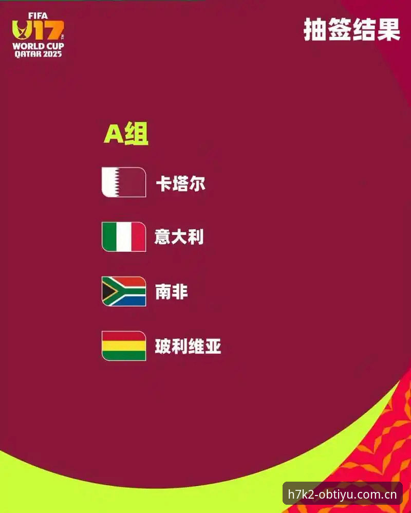 U17世界杯抽签结果出炉，如何在OB体育官方平台实时追踪中国队的出线之路？
