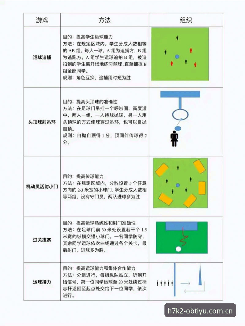 OB体育官方平台入门实用指南：从注册到畅享赛事全流程详解