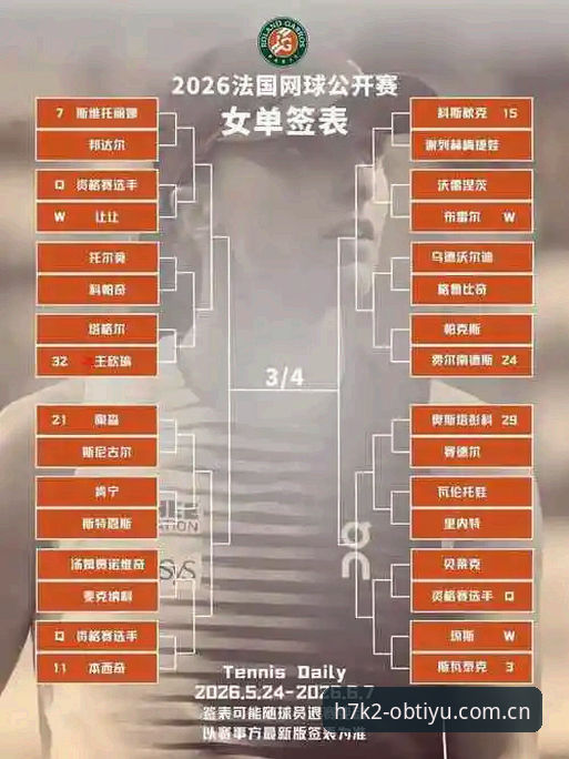 2026法网女单签表深度评测：郑钦文保分压力下的突围之路与OB体育官方平台观赛体验