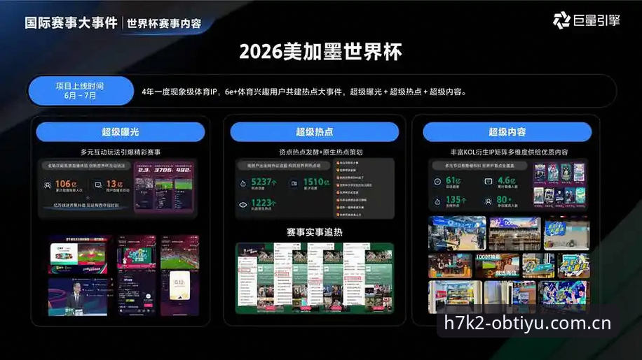 OB体育官方平台最新动态：OBTIYU下载解锁专业体育数据服务全新维度